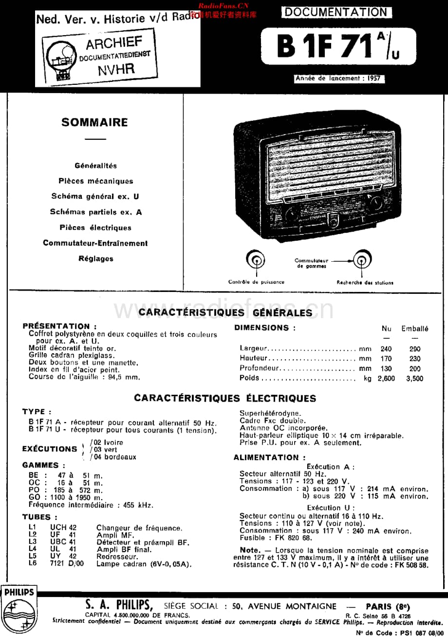 Philips_B1F71A 维修电路原理图.pdf_第1页