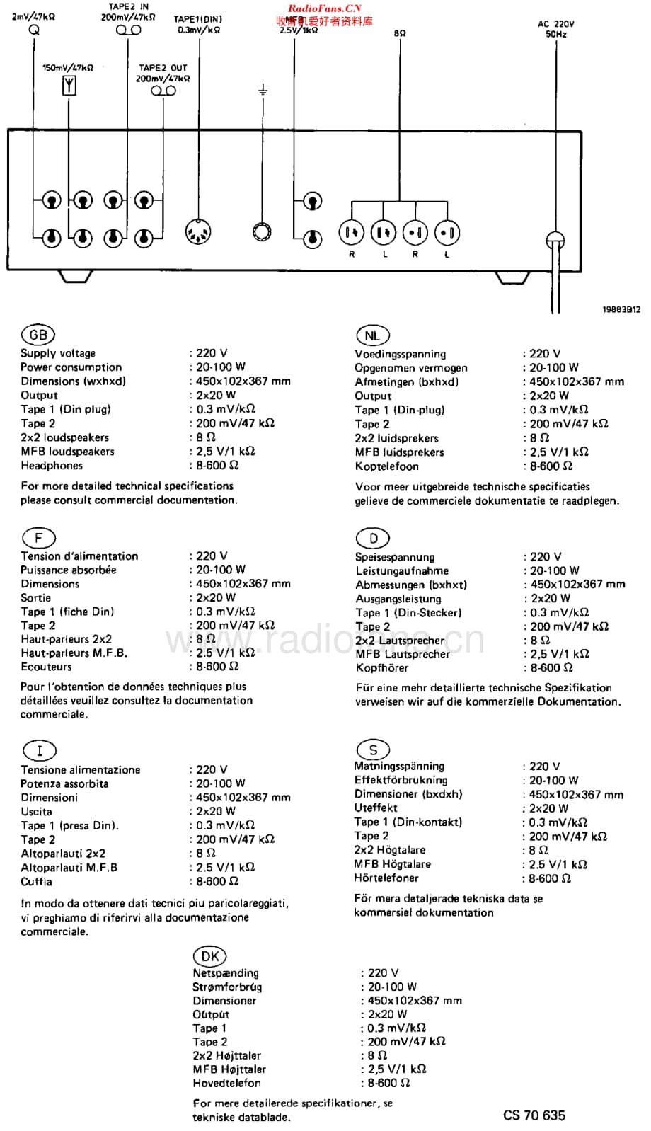 Philips_22AH302 维修电路原理图.pdf_第2页