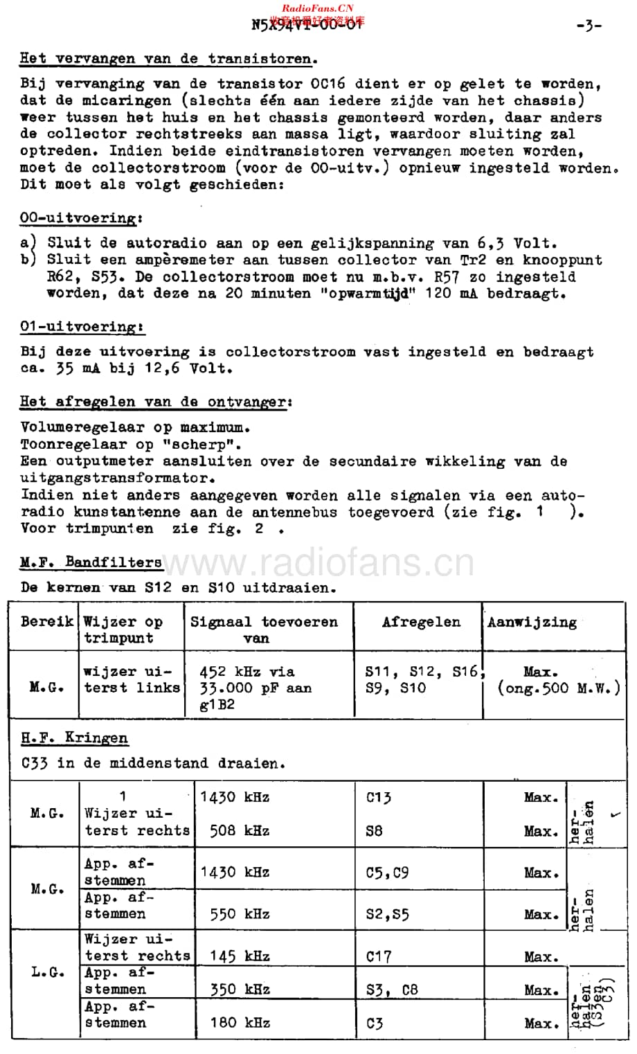 Philips_N5X94VT维修电路原理图.pdf_第3页