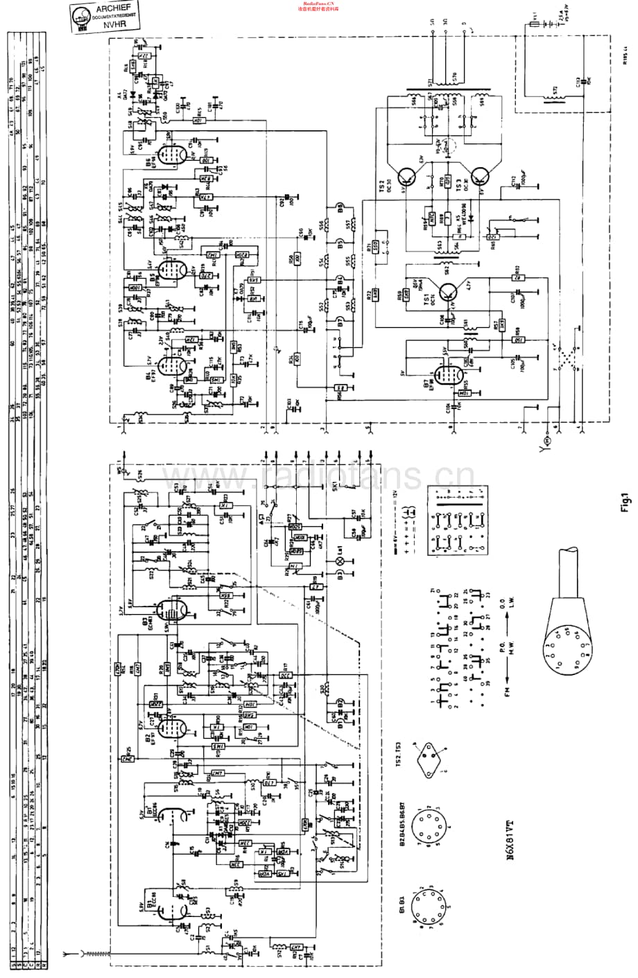 Philips_N6X81VT维修电路原理图.pdf_第1页