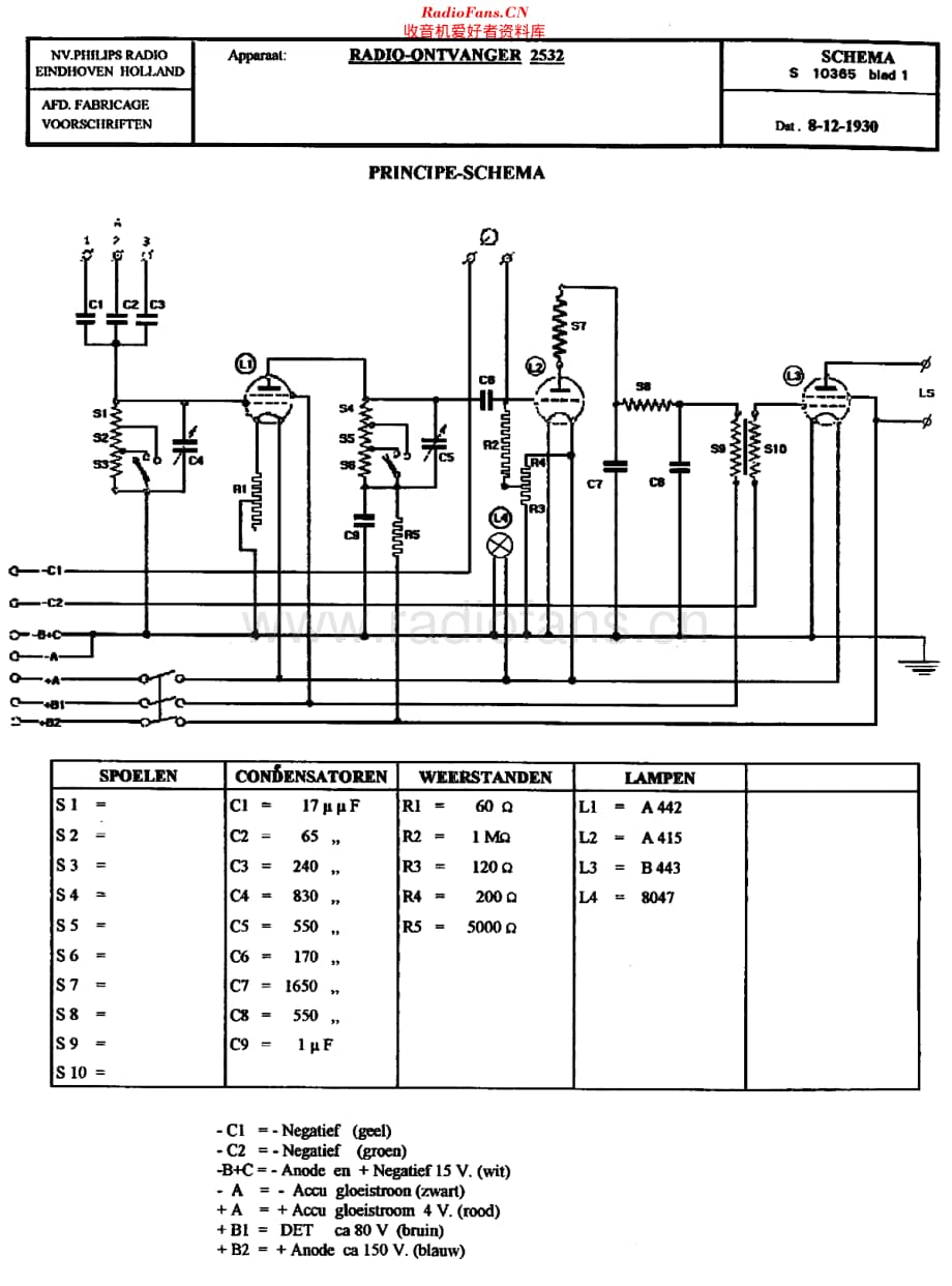 Philips_2532 维修电路原理图.pdf_第1页