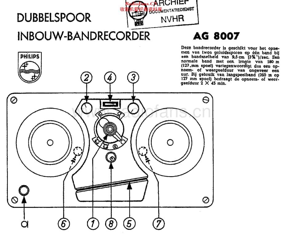 Philips_AG8007_rht 维修电路原理图.pdf_第1页