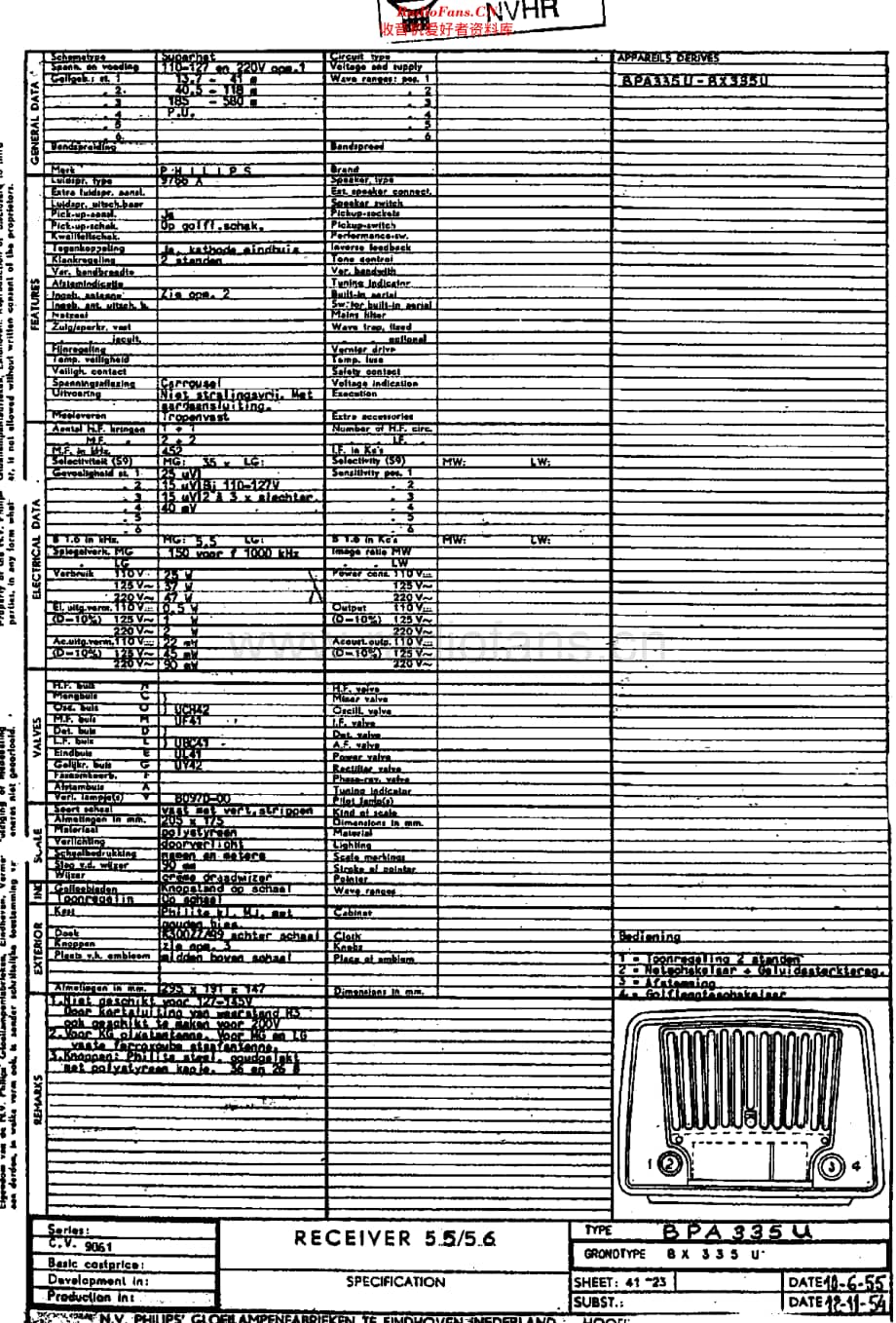 Philips_BPA335U 维修电路原理图.pdf_第1页