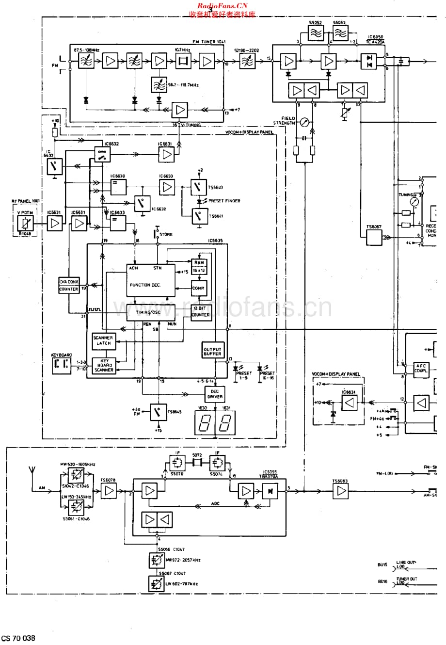 Philips_22AH105 维修电路原理图.pdf_第3页