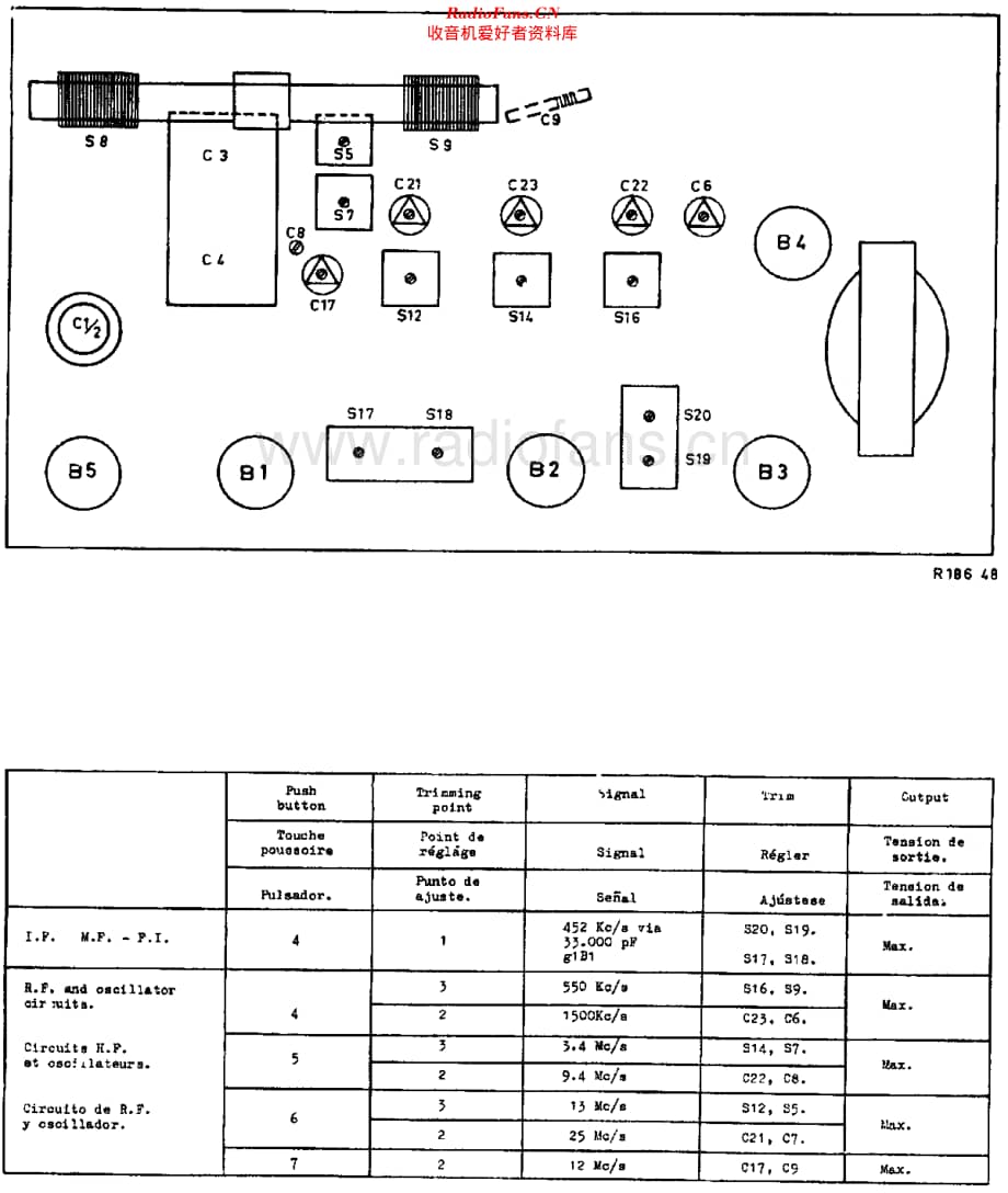 Philips_B3X96A 维修电路原理图.pdf_第2页