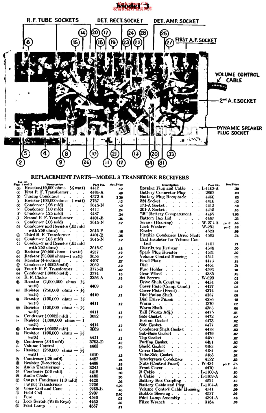 Philco_3 维修电路原理图.pdf_第2页