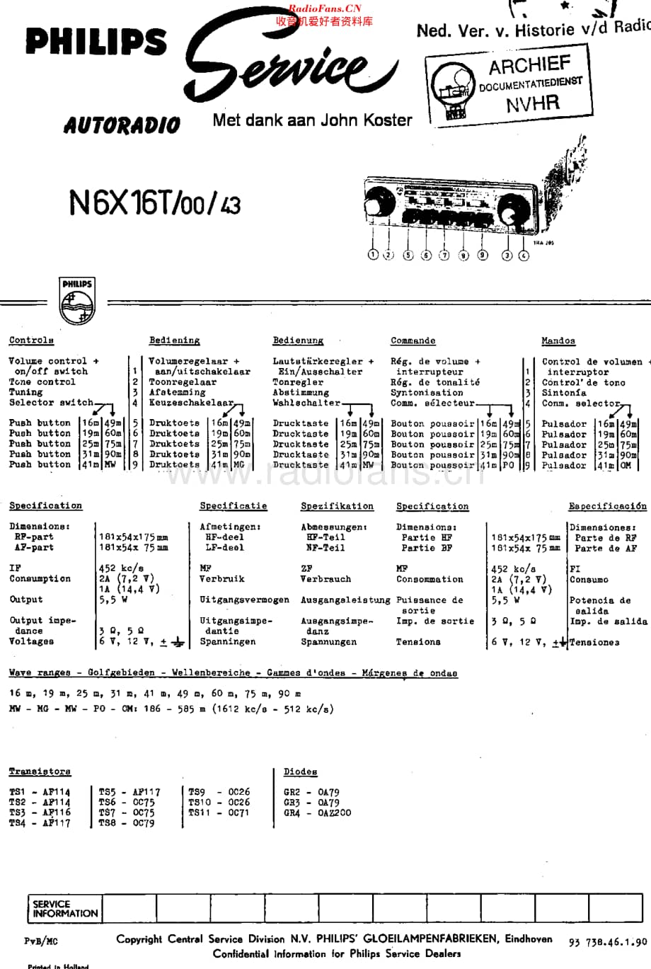 Philips_N6X16T维修电路原理图.pdf_第1页