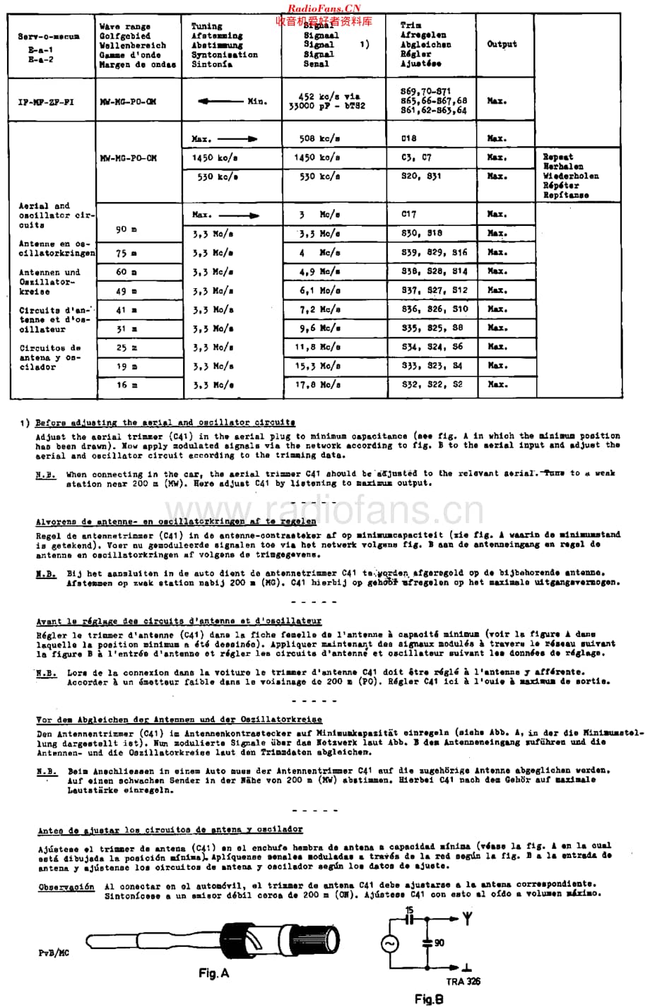 Philips_N6X16T维修电路原理图.pdf_第3页