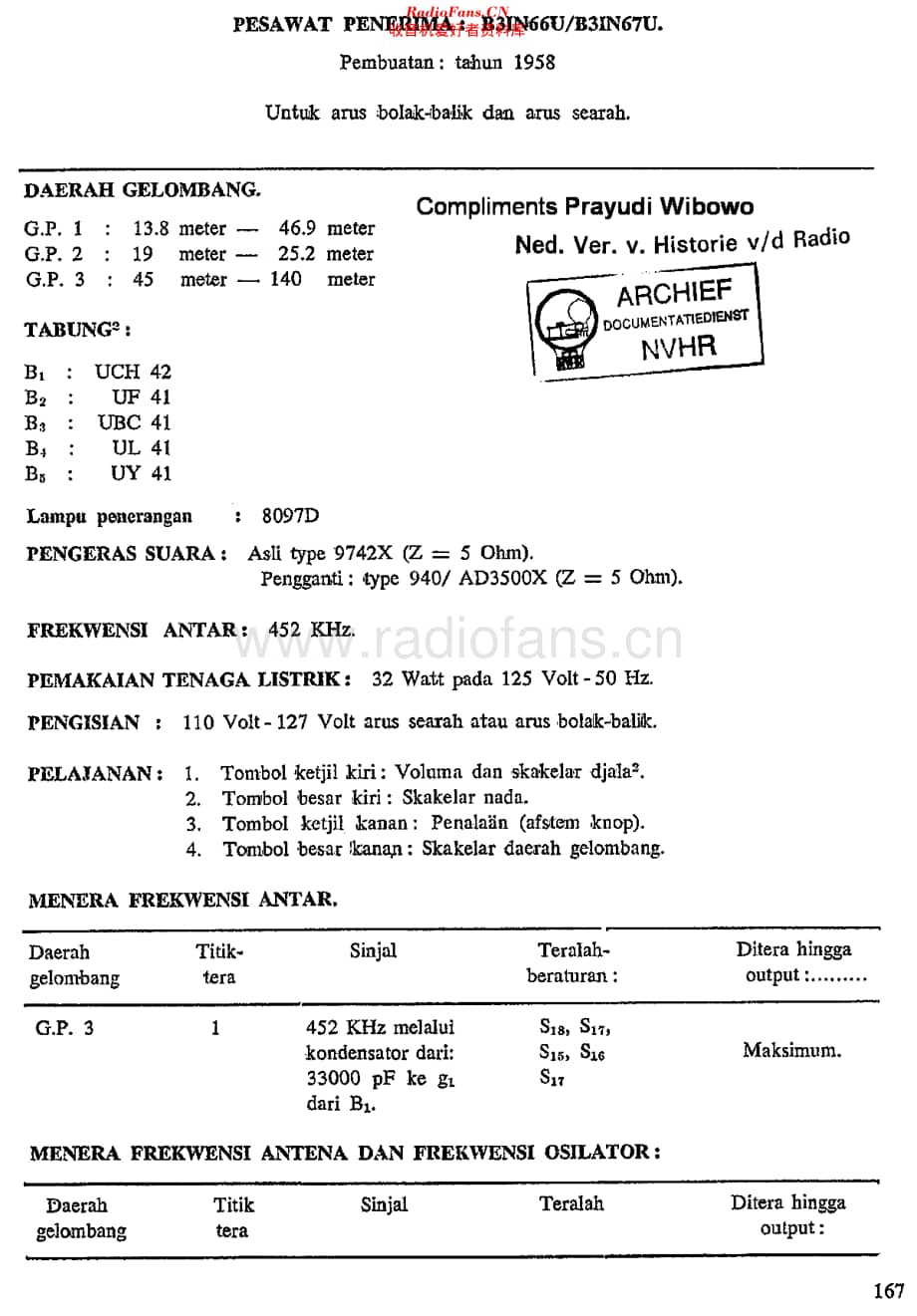 Philips_B3IN66U 维修电路原理图.pdf_第1页