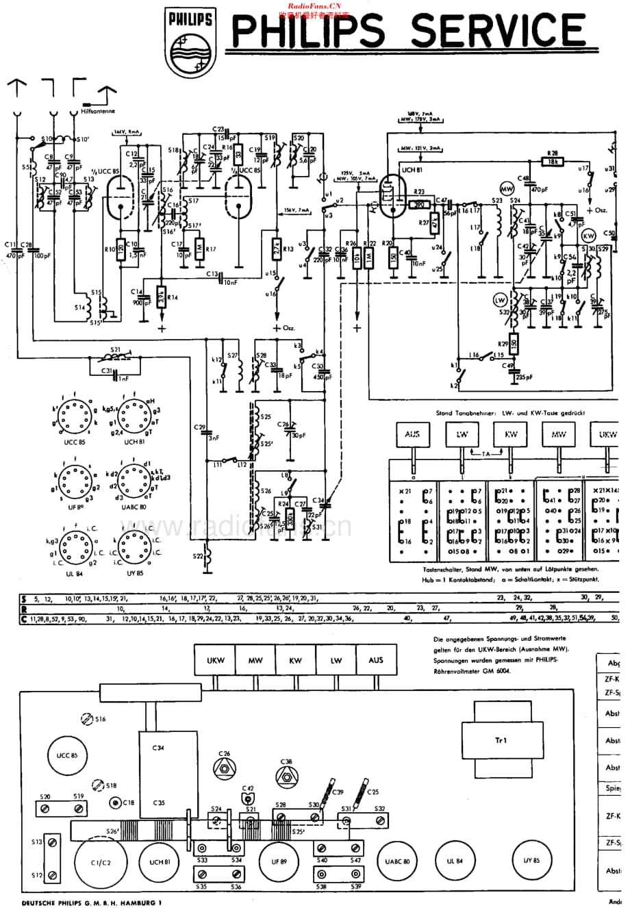 Philips_HD464A维修电路原理图.pdf_第3页