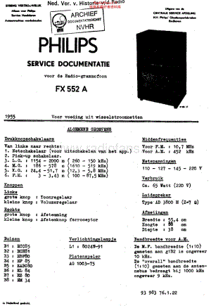 Philips_FX552A维修电路原理图.pdf