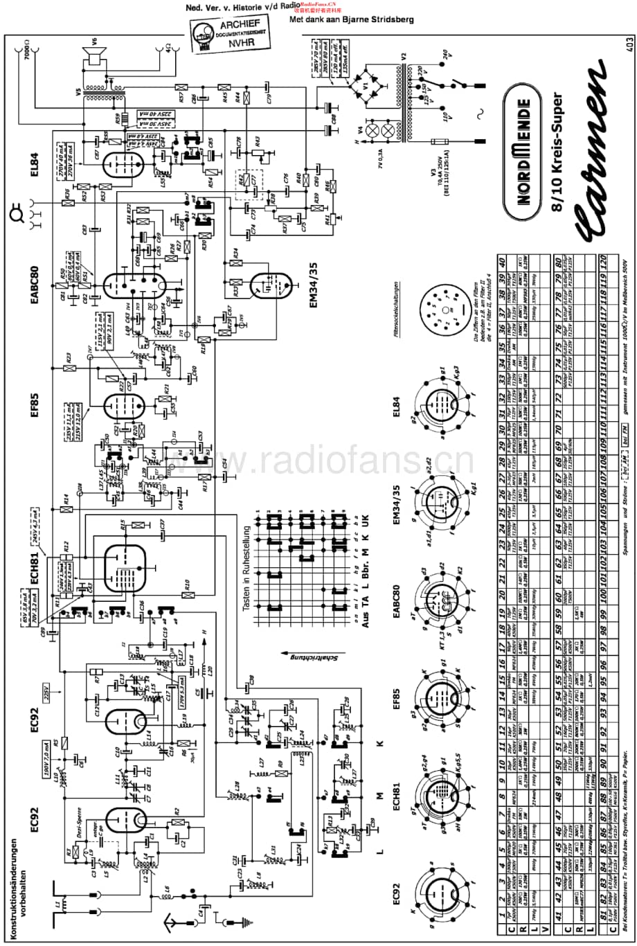 Nordmende_Carmen维修电路原理图.pdf_第1页