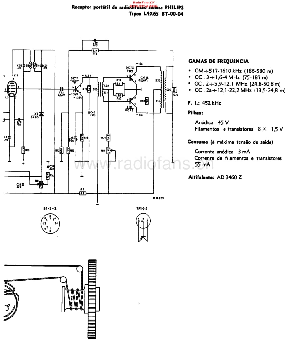 Philips_L4X65BT维修电路原理图.pdf_第2页