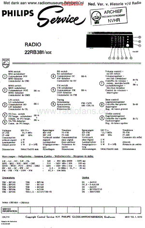 Philips_22RB381-03E 维修电路原理图.pdf