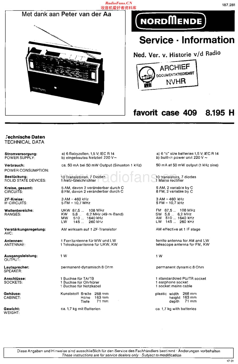 Nordmende_8195H维修电路原理图.pdf_第1页