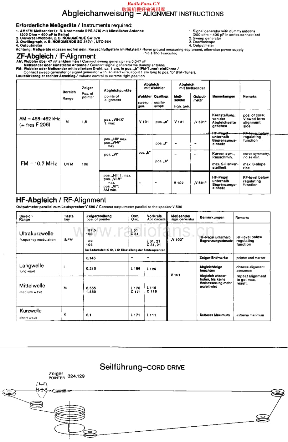 Nordmende_4005维修电路原理图.pdf_第2页