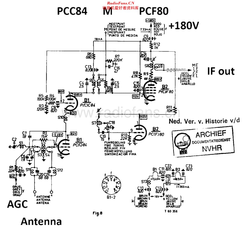 Philips_AT7530 维修电路原理图.pdf_第1页