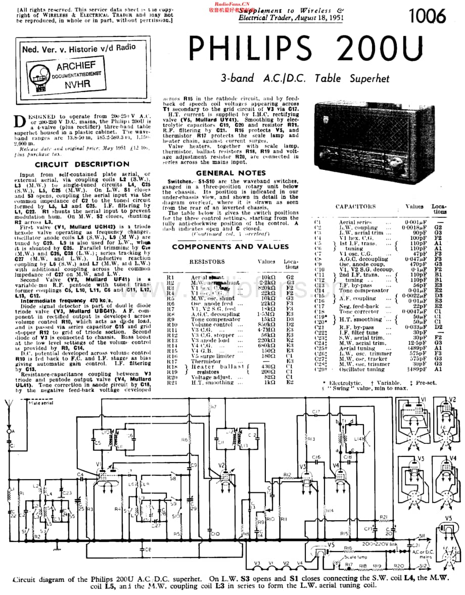 Philips_BG200U 维修电路原理图.pdf_第1页