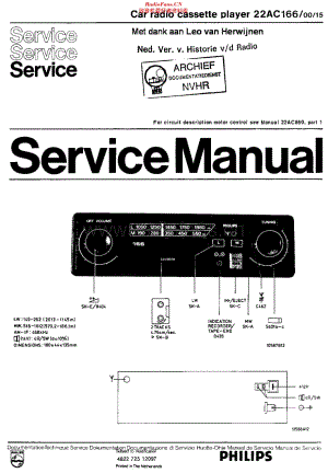 Philips_22AC166 维修电路原理图.pdf