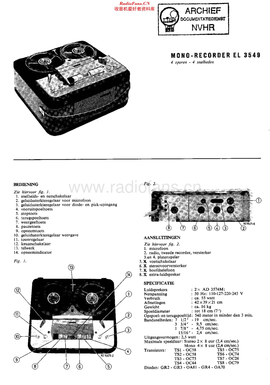 Philips_EL3549维修电路原理图.pdf_第1页