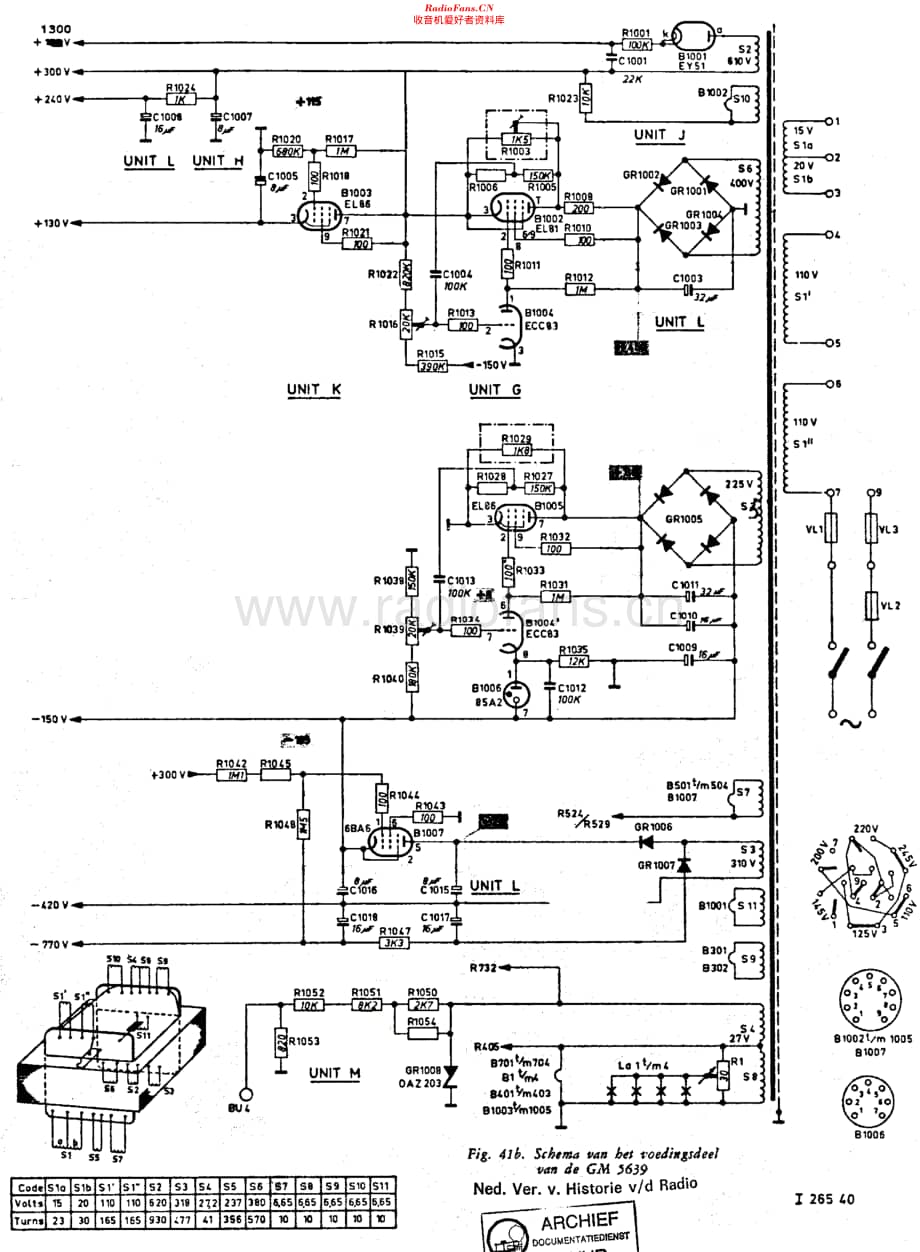 Philips_GM5639维修电路原理图.pdf_第1页