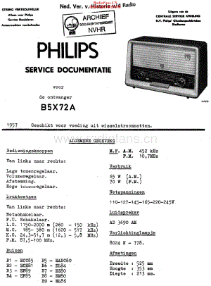 Philips_B5X72A 维修电路原理图.pdf