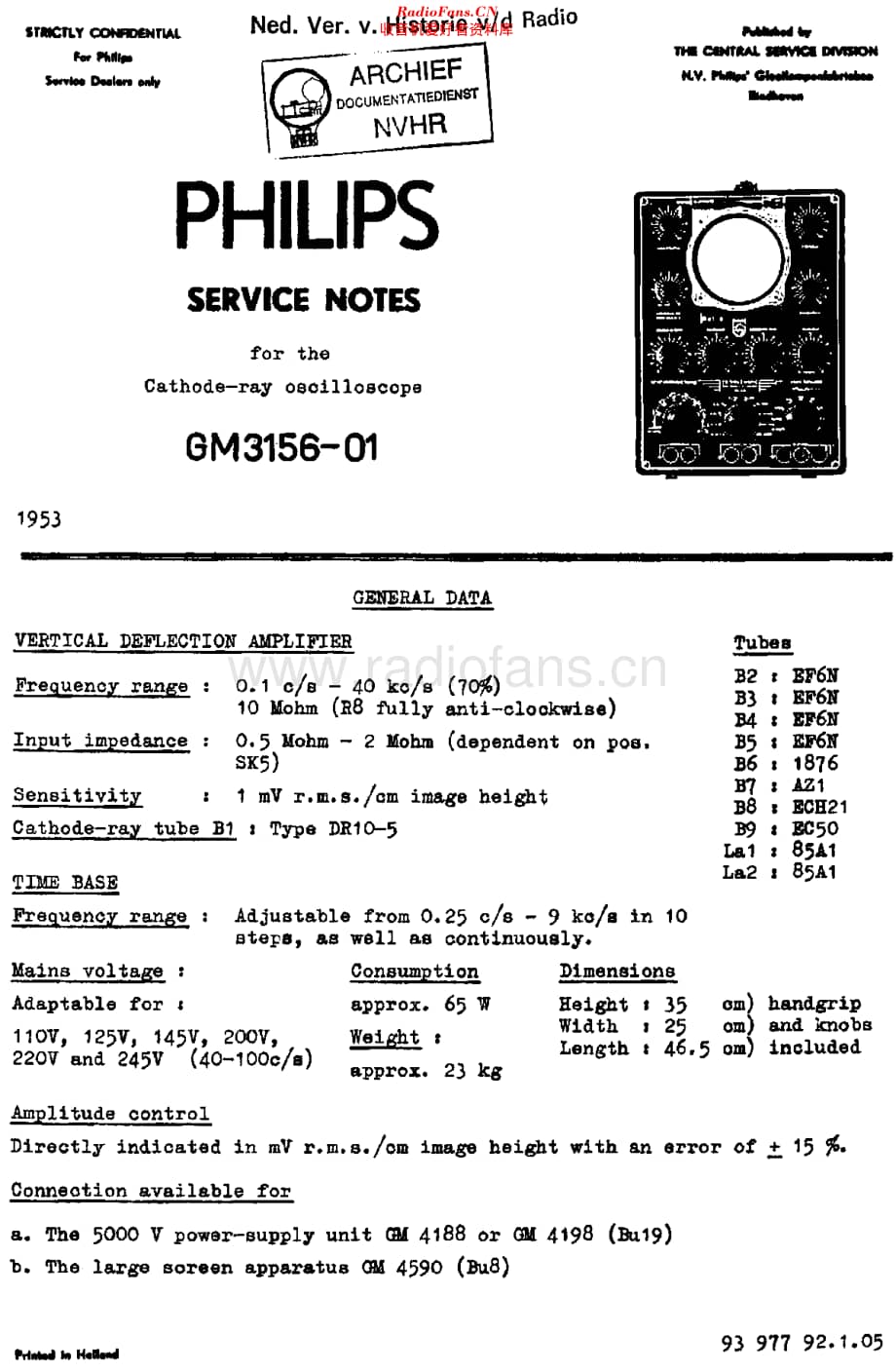 Philips_GM3156-01维修电路原理图.pdf_第1页