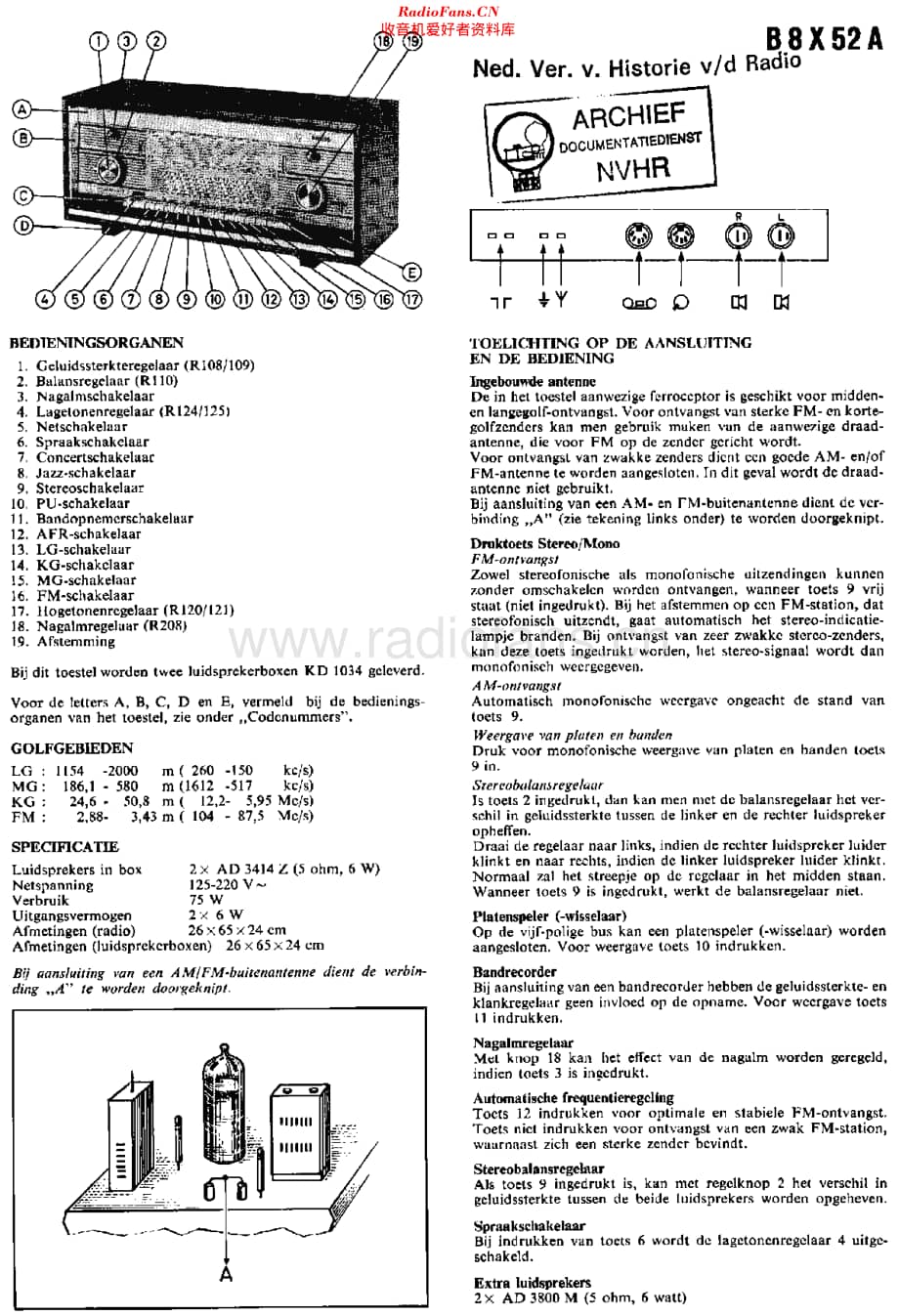 Philips_B8X52A 维修电路原理图.pdf_第1页