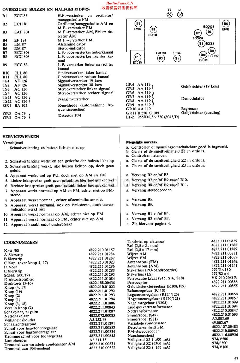 Philips_B8X52A 维修电路原理图.pdf_第2页