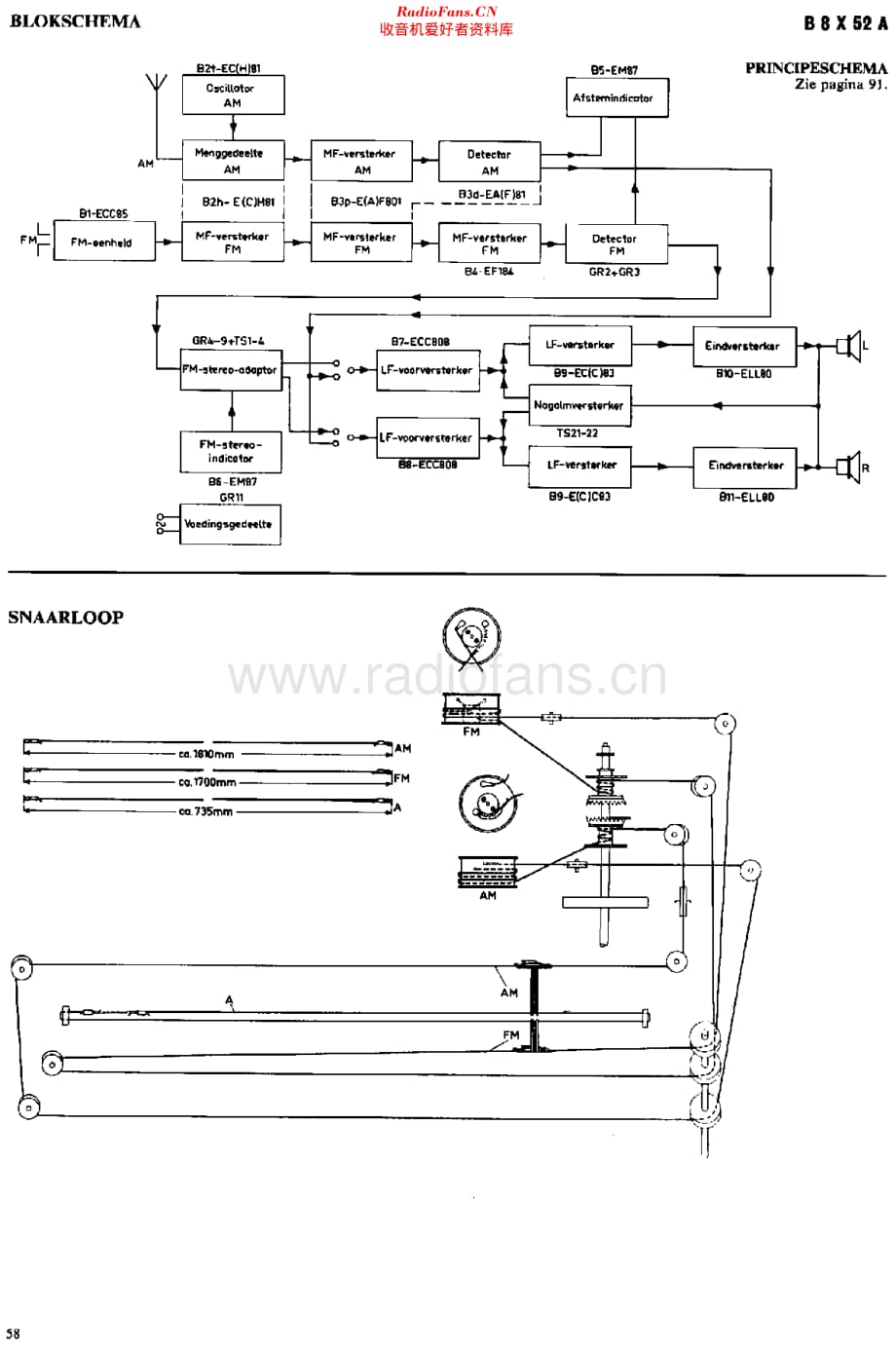 Philips_B8X52A 维修电路原理图.pdf_第3页