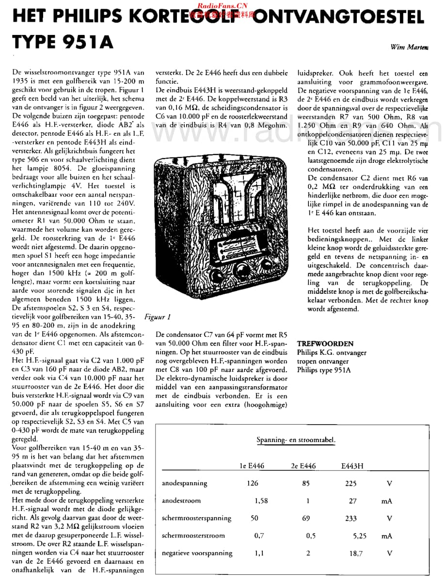 Philips_951A 维修电路原理图.pdf_第2页