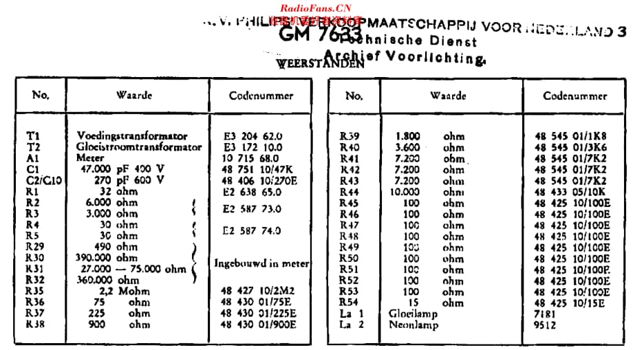 Philips_GM7633维修电路原理图.pdf_第3页