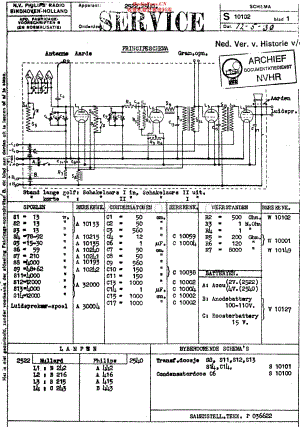 Philips_2522 维修电路原理图.pdf