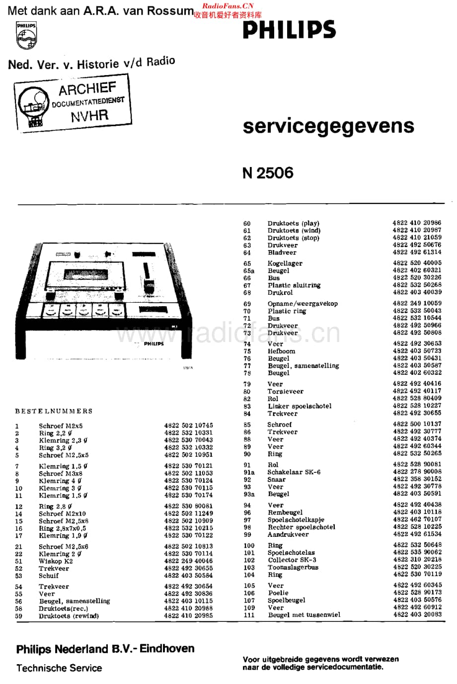 Philips_N2506维修电路原理图.pdf_第1页