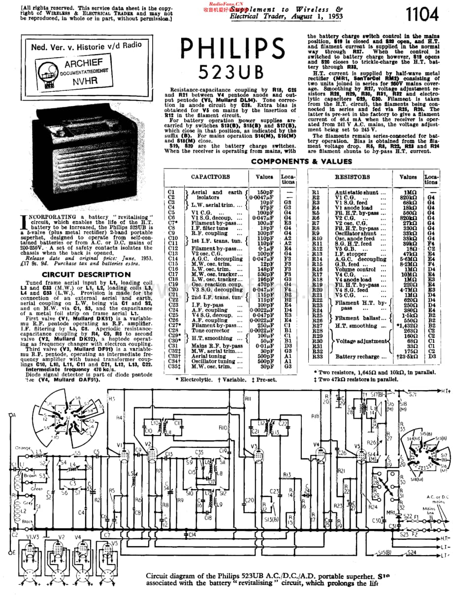 Philips_LG523UB维修电路原理图.pdf_第1页