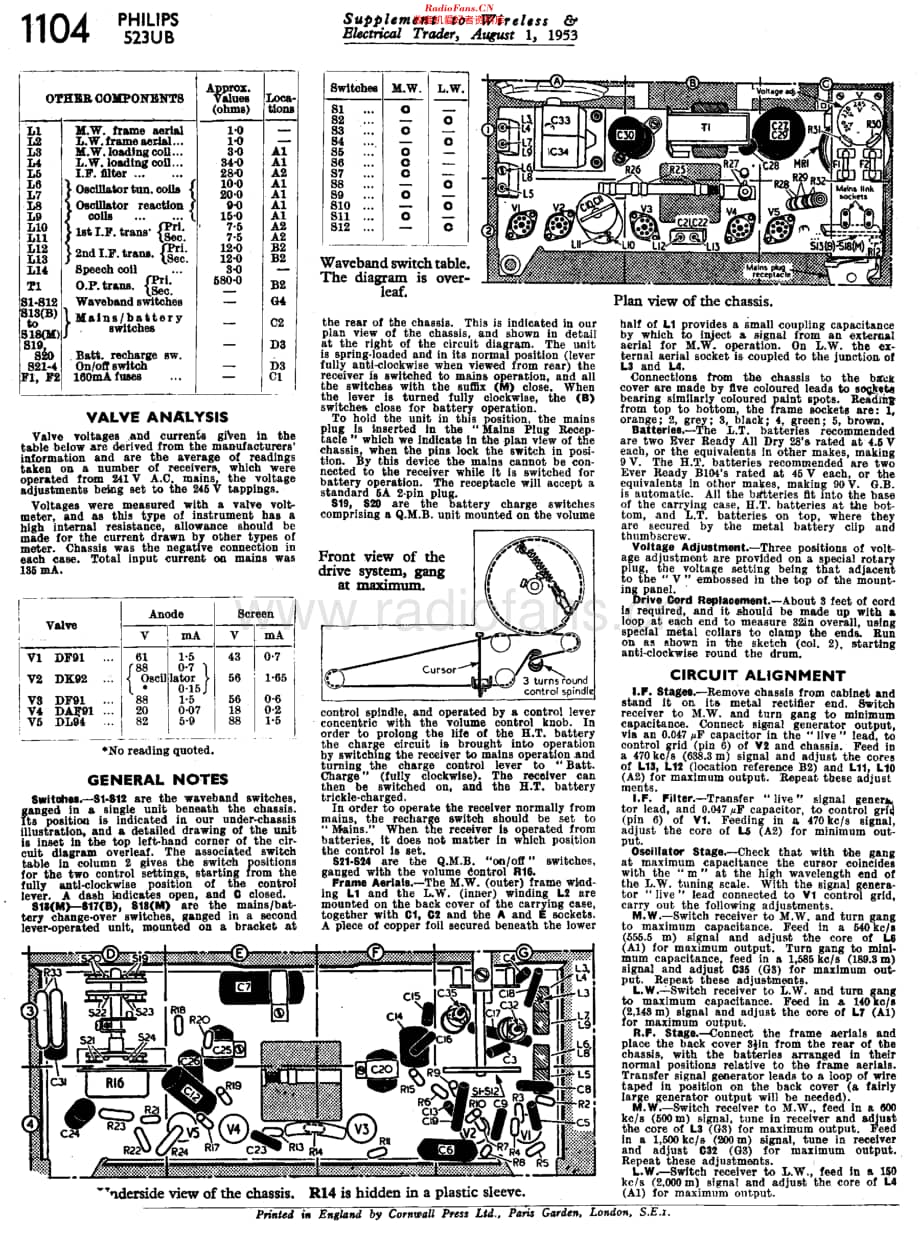 Philips_LG523UB维修电路原理图.pdf_第2页