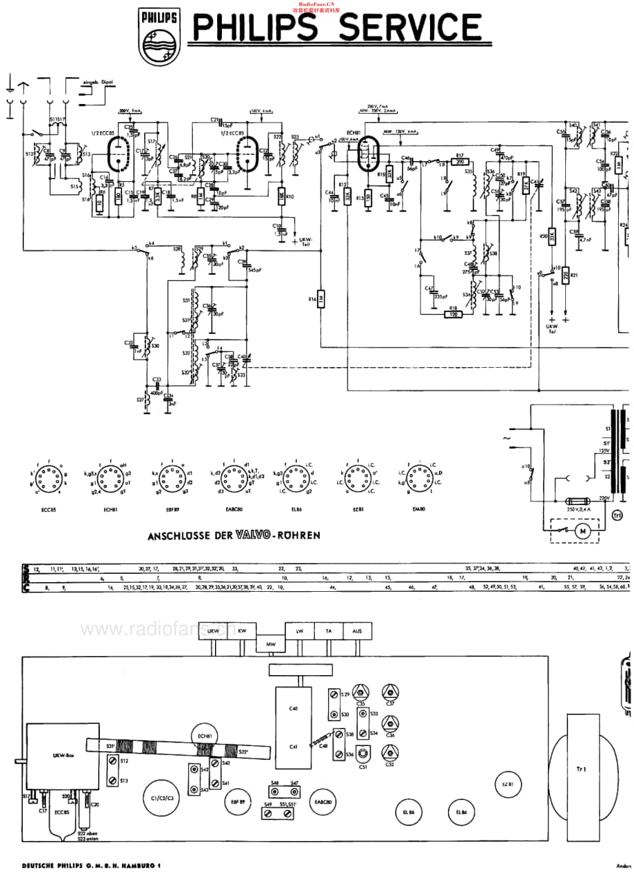 Philips_HD465A维修电路原理图.pdf_第3页