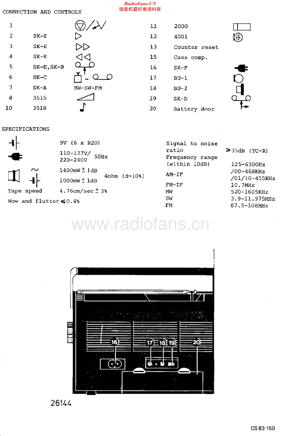 Philips_D7321维修电路原理图.pdf_第2页