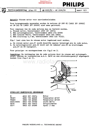 Philips_AG2026 维修电路原理图.pdf