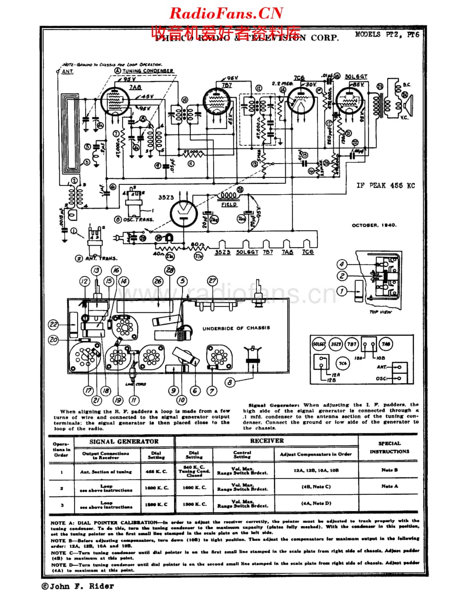 Philco_PT2 维修电路原理图.pdf_第1页