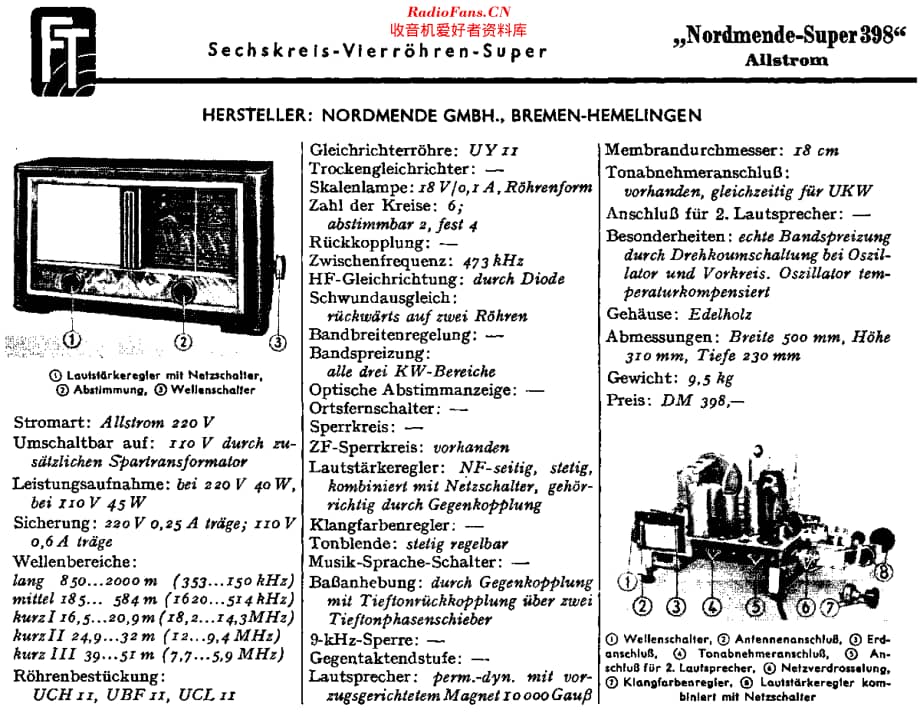 Nordmende_398GW维修电路原理图.pdf_第2页