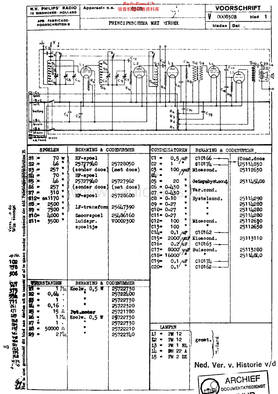 Philips_830B 维修电路原理图.pdf_第1页