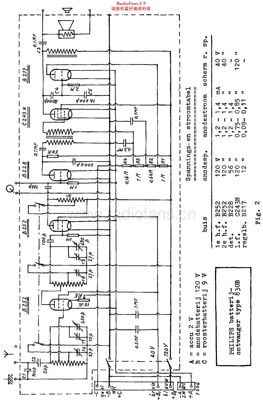 Philips_830B 维修电路原理图.pdf_第3页