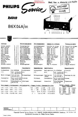 Philips_B6X04A 维修电路原理图.pdf