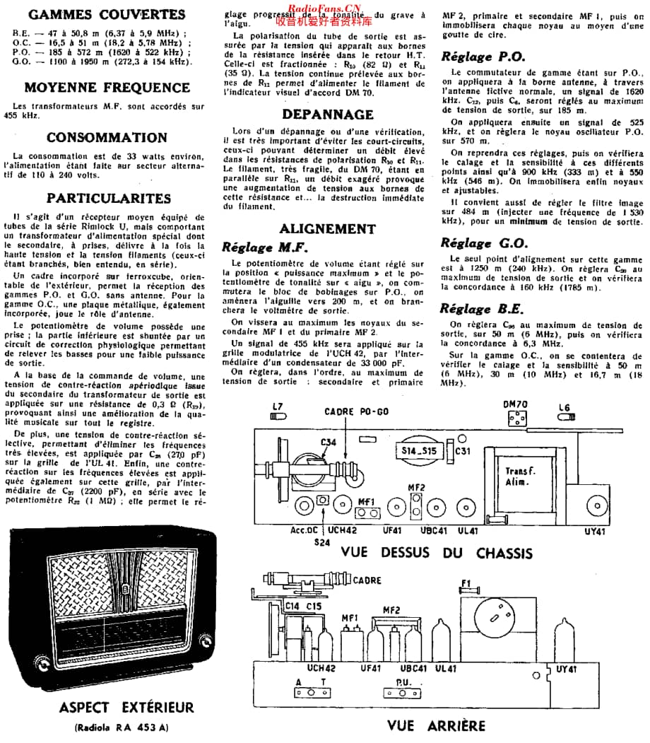 Philips_BF431A 维修电路原理图.pdf_第2页