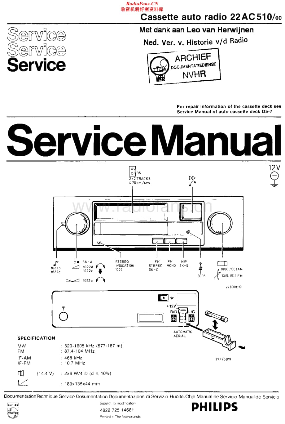 Philips_22AC510 维修电路原理图.pdf_第1页