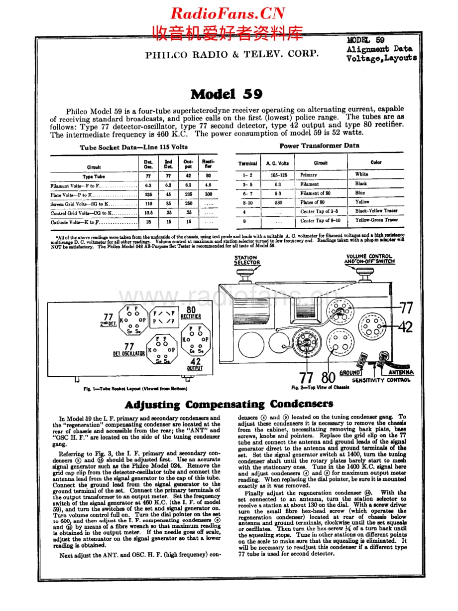 Philco_59 维修电路原理图.pdf_第1页