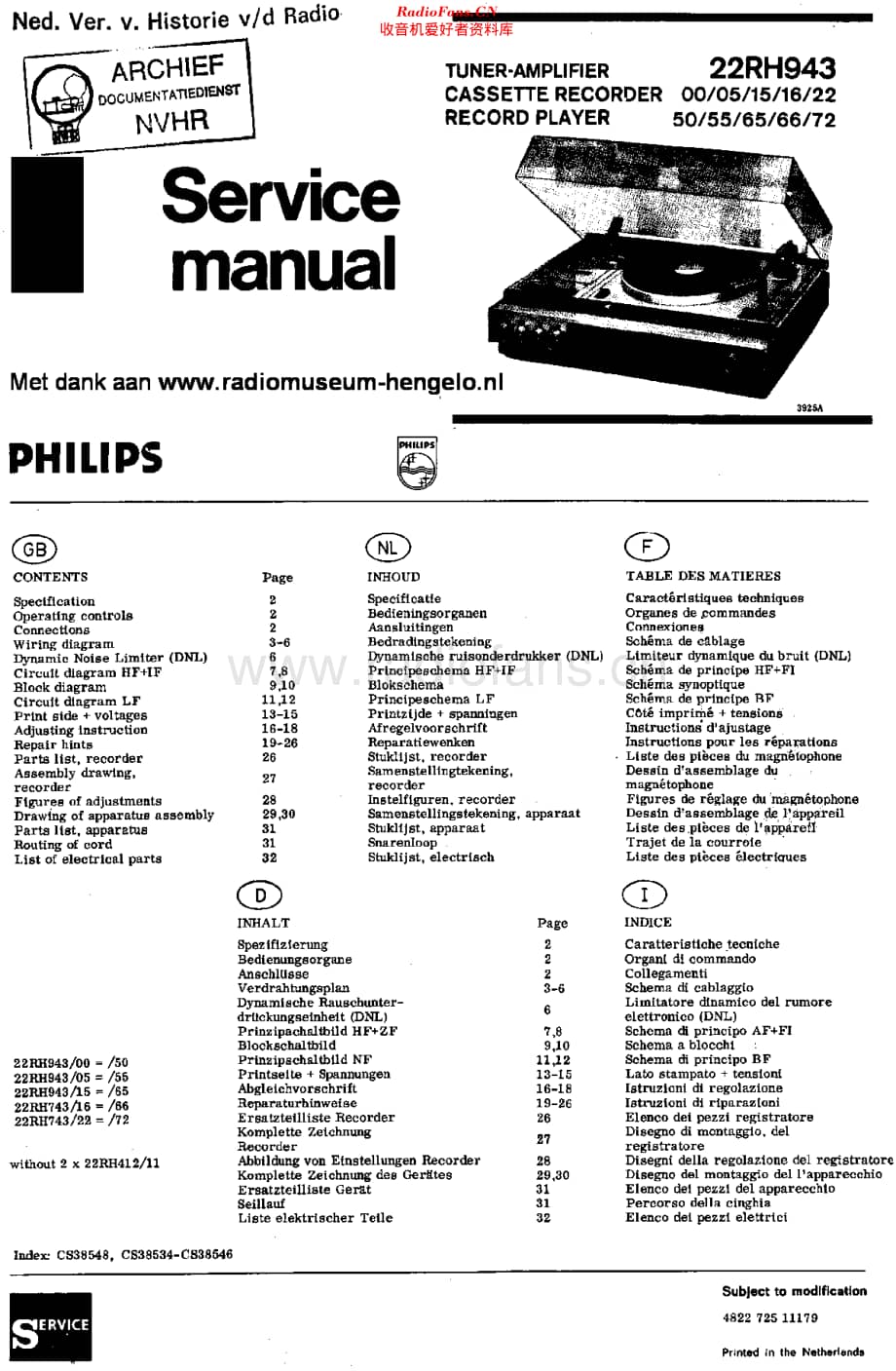 Philips_22RH943 维修电路原理图.pdf_第1页