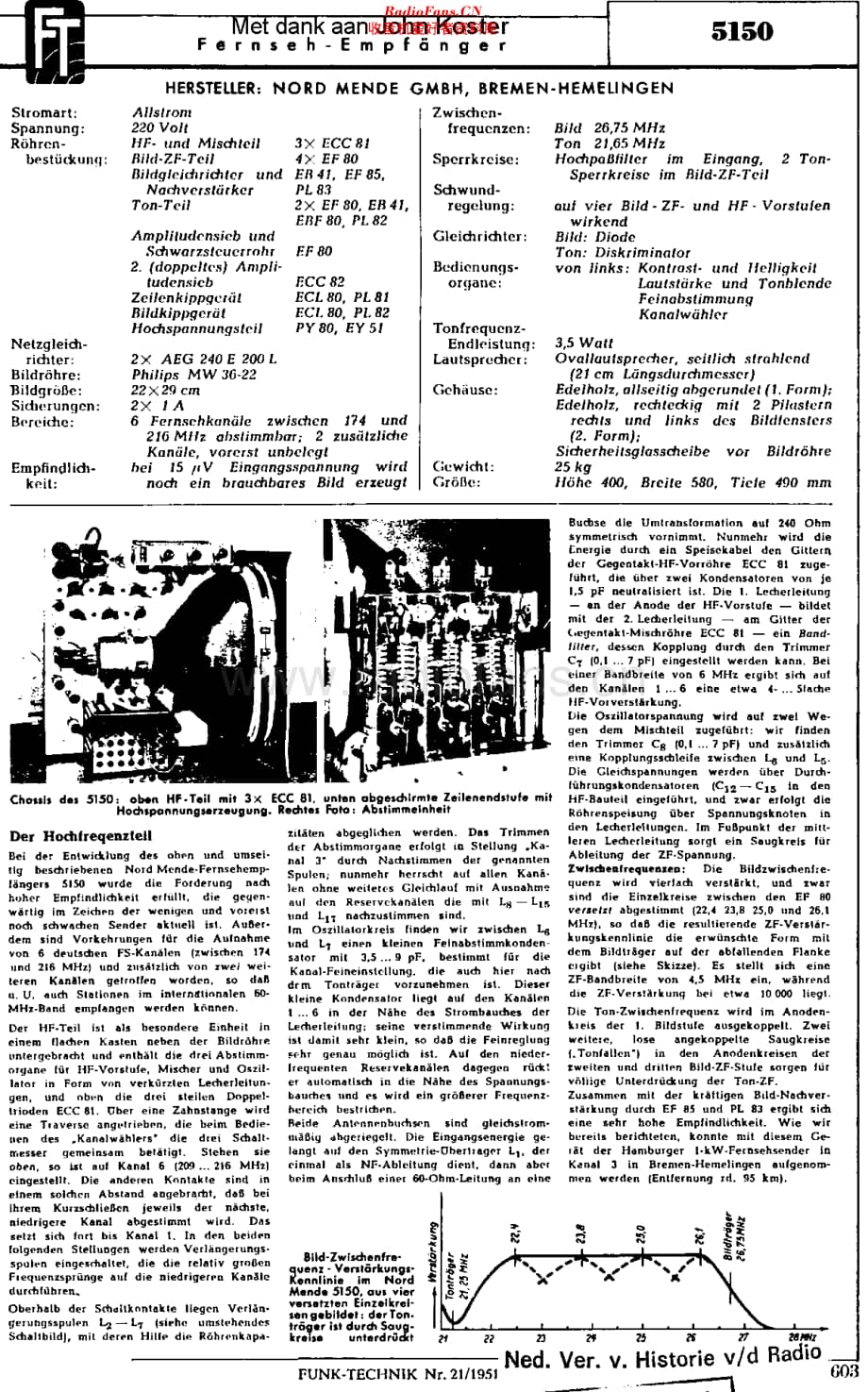 Nordmende_5150_rht维修电路原理图.pdf_第1页