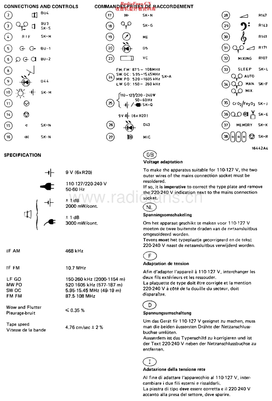 Philips_22AR664 维修电路原理图.pdf_第2页